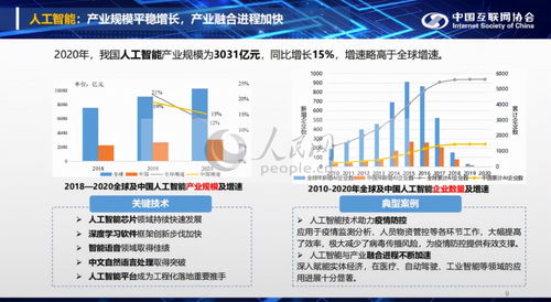 全球第一 中国2020年专利申请数继续领跑,华为OPPO创新实力再获肯定